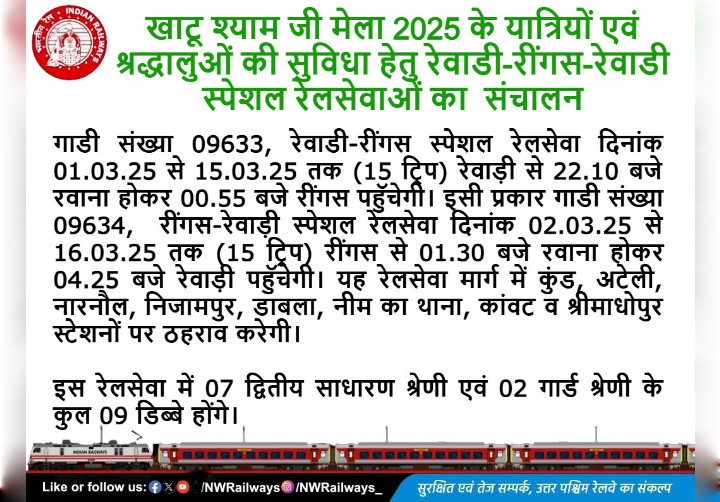 Khatu Shyam Mela 2025: श्रद्धालुओं के लिए खुशखबरी, स्पेशल ट्रेनों का संचालन...