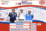 नेशनल वॉकिंग चैंपियनशिप में मानसा की मंजू ने 35 किलोमीटर में नया नेशनल रिकॉर्ड बनाया  